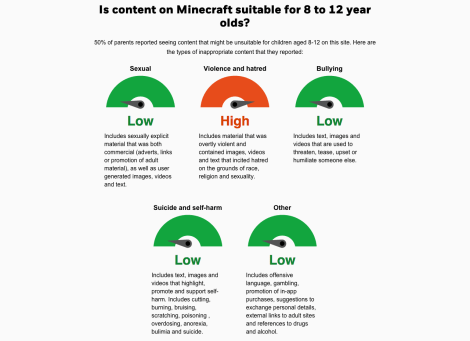 minecraft-inappropriatecontent